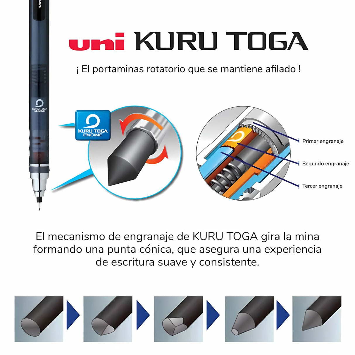 Uni Kuru Toga - Portaminas High Grade 0,5 mm Blue